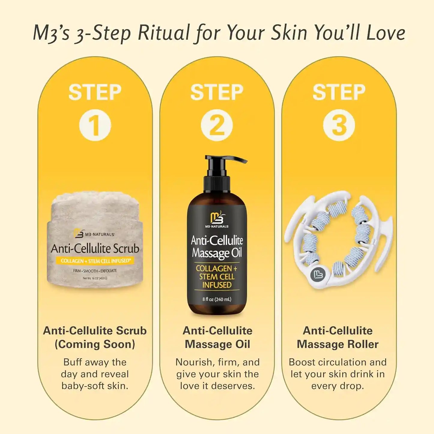 Firming Body Massage Oil with Collagen & Stem Cell – Helps Smooth the Appearance of Cellulite & Improve Skin Texture