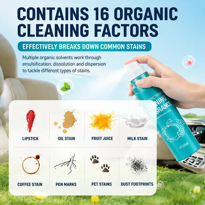 Deep Clean & Instant Renovation Car Interior Cleaner Spray