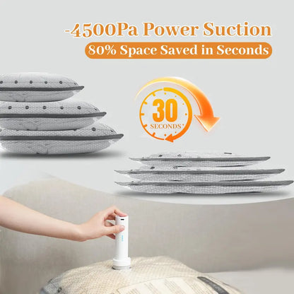 Ultimate Vacuum Storage Bags with Electric Pump Set