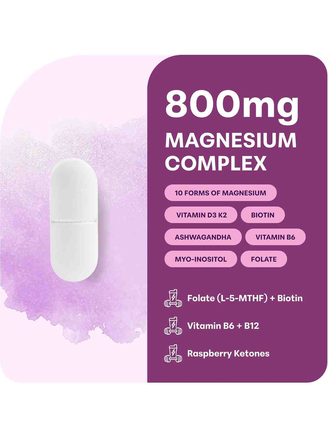 Micro Ingredients Magnesium Complex 20-in-1 for Women
