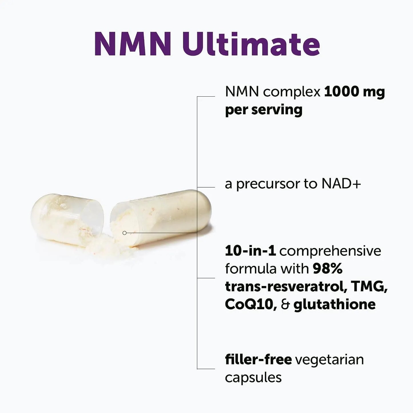 NMN Cellular Booster – 10-in-1 Ultimate NAD+ Complex For Youthful Energy & Vitality