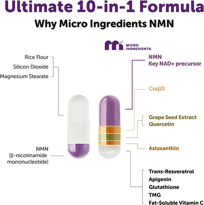 NMN Cellular Booster – 10-in-1 Ultimate NAD+ Complex For Youthful Energy & Vitality