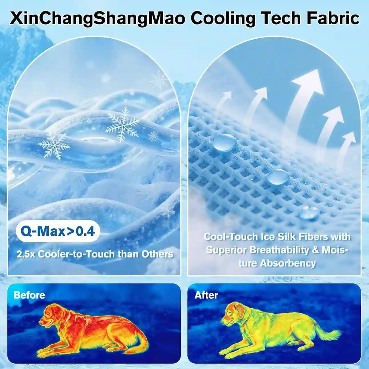 Pet Cooling Mat – Instant Ice Silk Technology For Maximum Summer Comfort