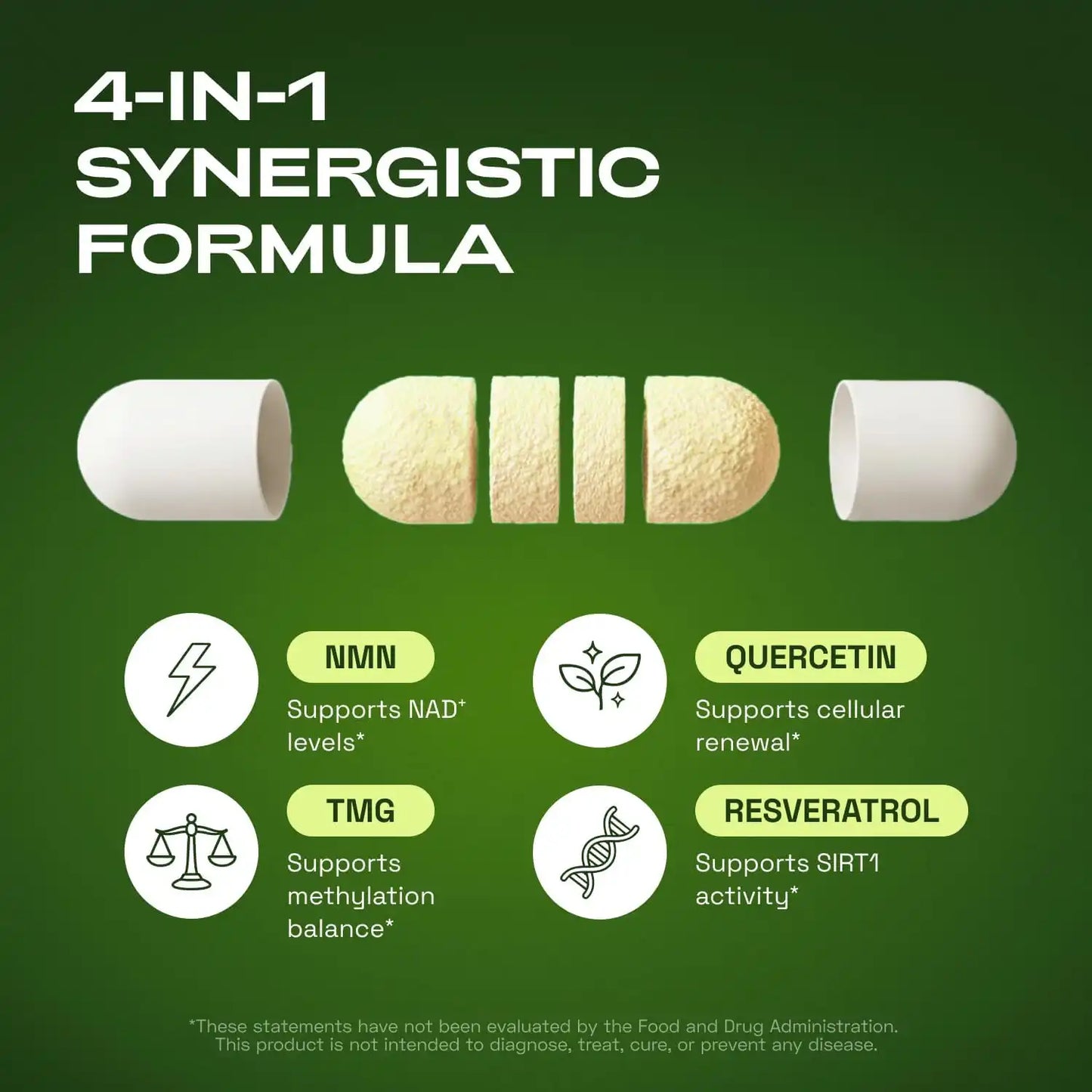 NMN Supplement – 1000mg 4-In-1 Synergistic Complex For Cellular Energy & Healthy Aging