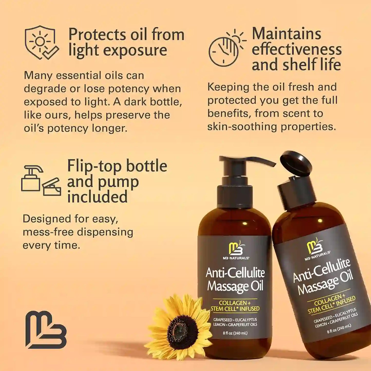 Firming Body Massage Oil with Collagen & Stem Cell – Helps Smooth the Appearance of Cellulite & Improve Skin Texture