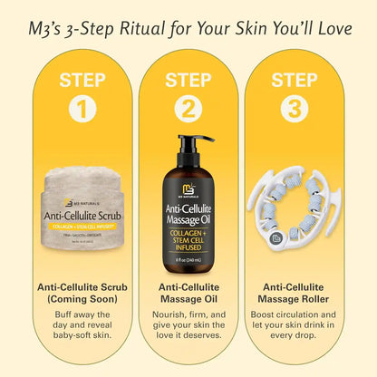 Firming Body Massage Oil with Collagen & Stem Cell – Helps Smooth the Appearance of Cellulite & Improve Skin Texture