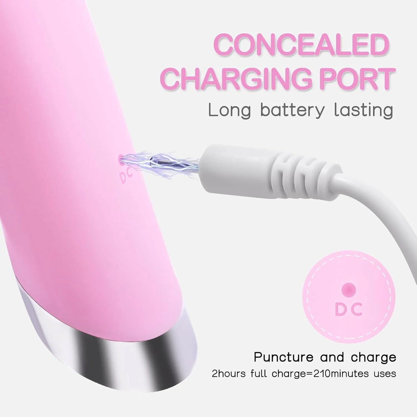 Facial Cleansing Brush – Heatable Sonic Vibration For Flawless Pore Deep Cleansing