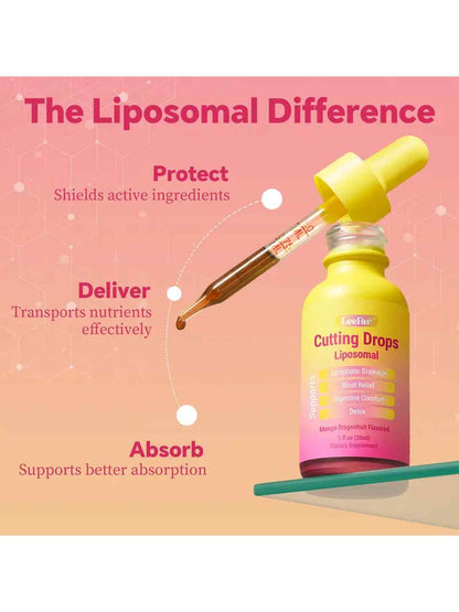 Liposomal Cutting Drops: Fast Anti-Bloat, Detox & Lymphatic Support